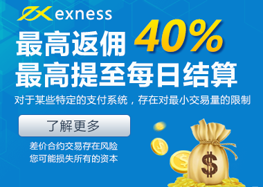 ThinkMarkets优惠活动